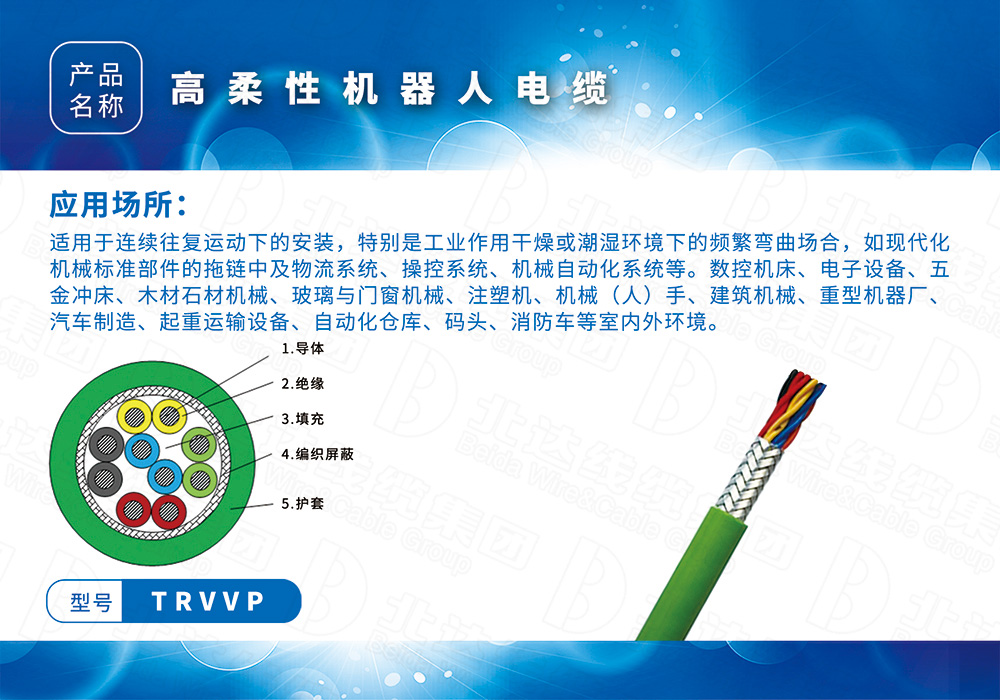 特种电缆系列TRVVP